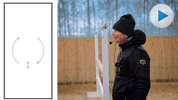 Förbered dig för hoppning med en travbom