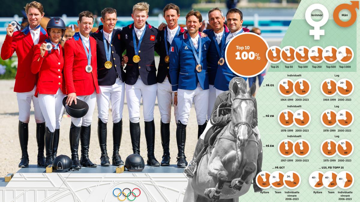 Foto: Tomas Holcbecher/Adobe Stock