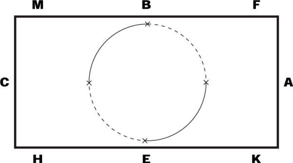 Den streckade linjen betyder galopp och den ifyllda trav.