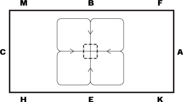 Övning A. Klicka vidare för att komma till nästa skiss >>