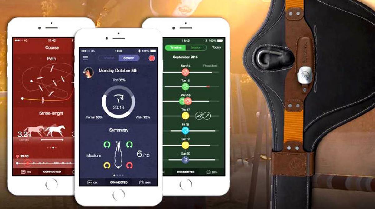 Träningsapp som ska förbättra din ridning