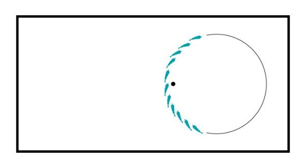 Få koll på hjälperna i skänkelvikningen
