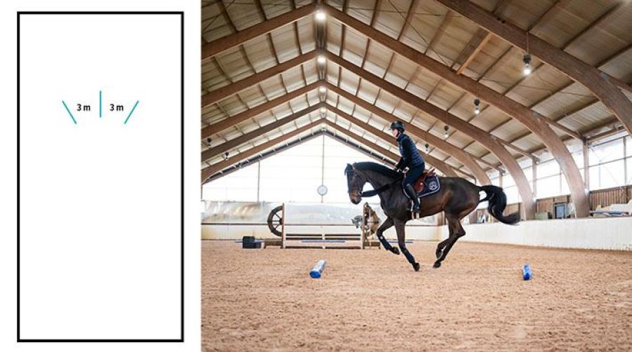 Få koll på bogarna med galoppbommar