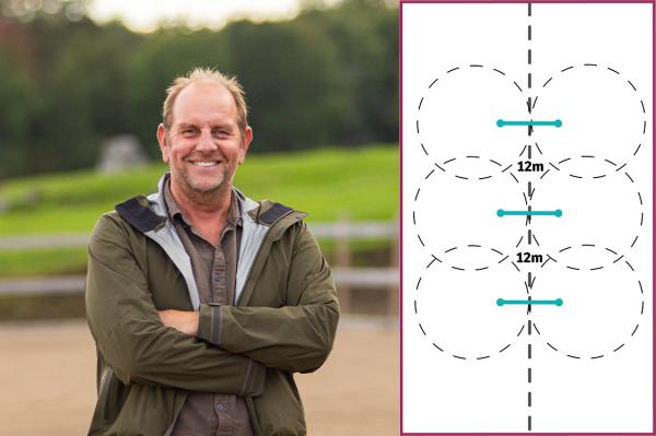 Per Dahlgren: Foto: Clara Wallin