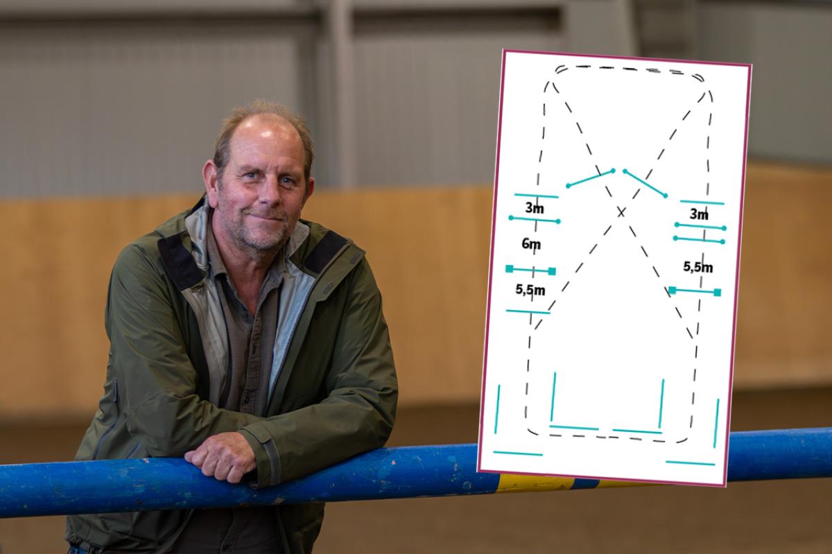 Värm och aktivera bakbenen med hörnpasseringar