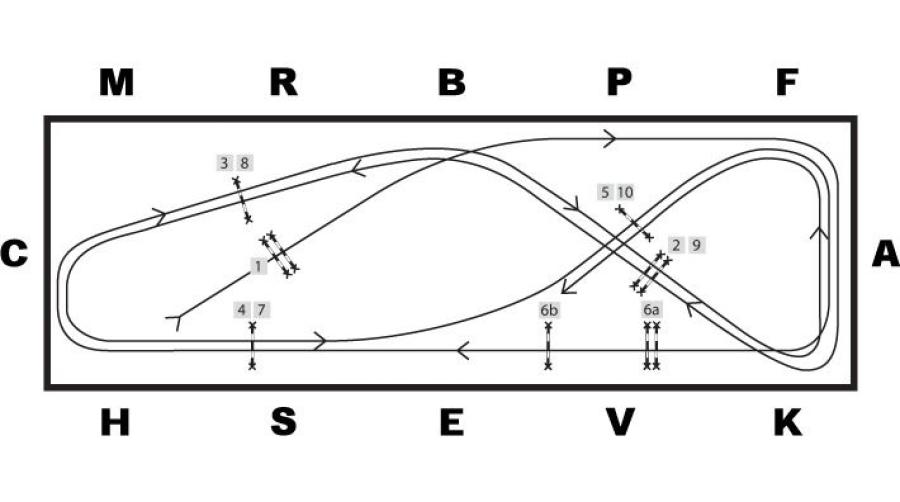 Hoppträna mer tävlingslikt