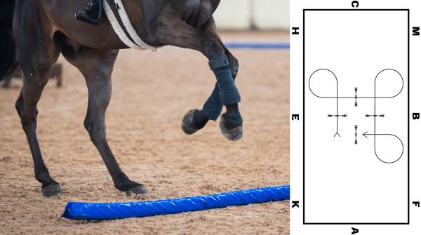 Markarbetsövning som förbättrar ryttarens precision