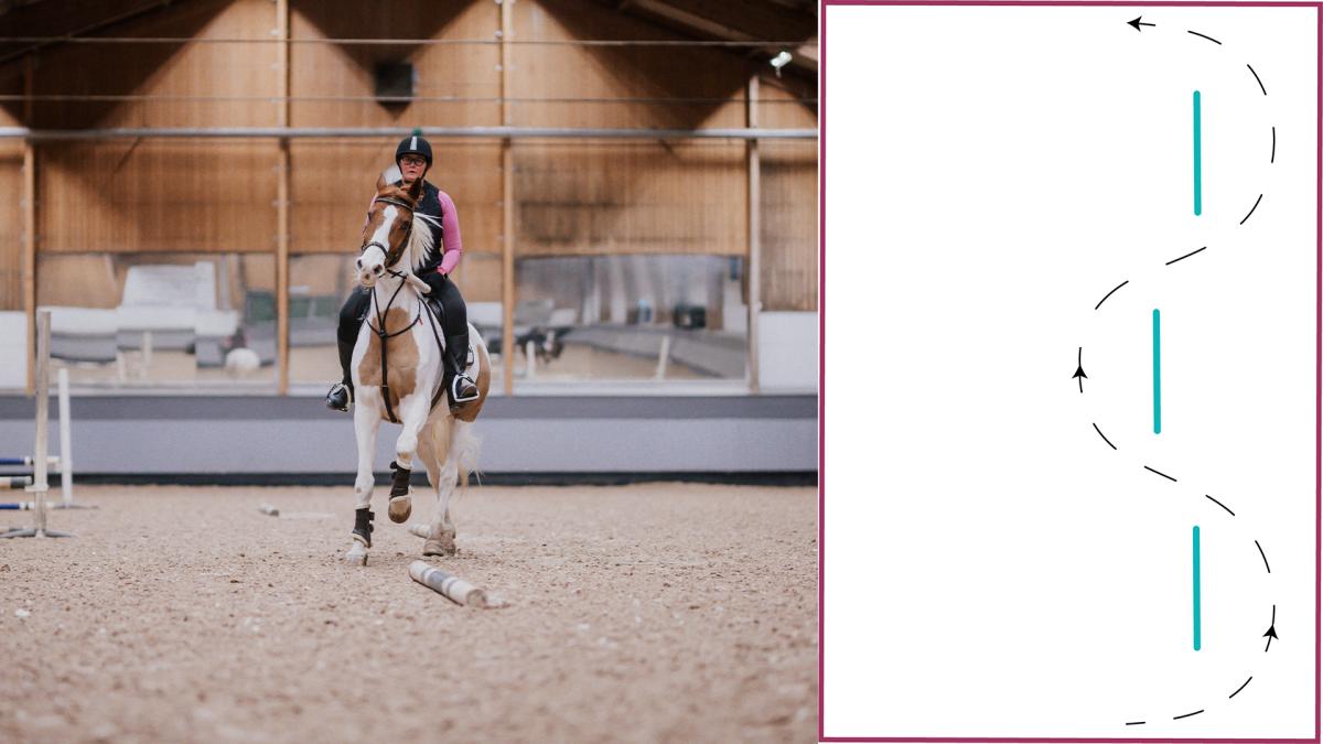 Träna balansen när linjen svänger