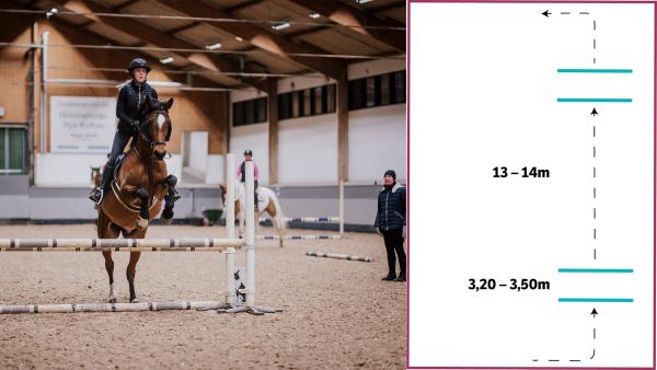 Foto: Ida Lindemann, grafik: Clara Wallin