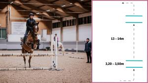 Foto: Ida Lindemann, grafik: Clara Wallin